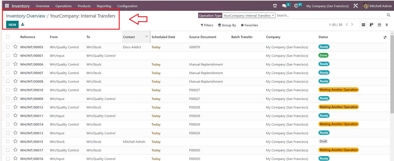 An Overview of Deciding reservation of products in Odoo 16 Inventory-cybrosys